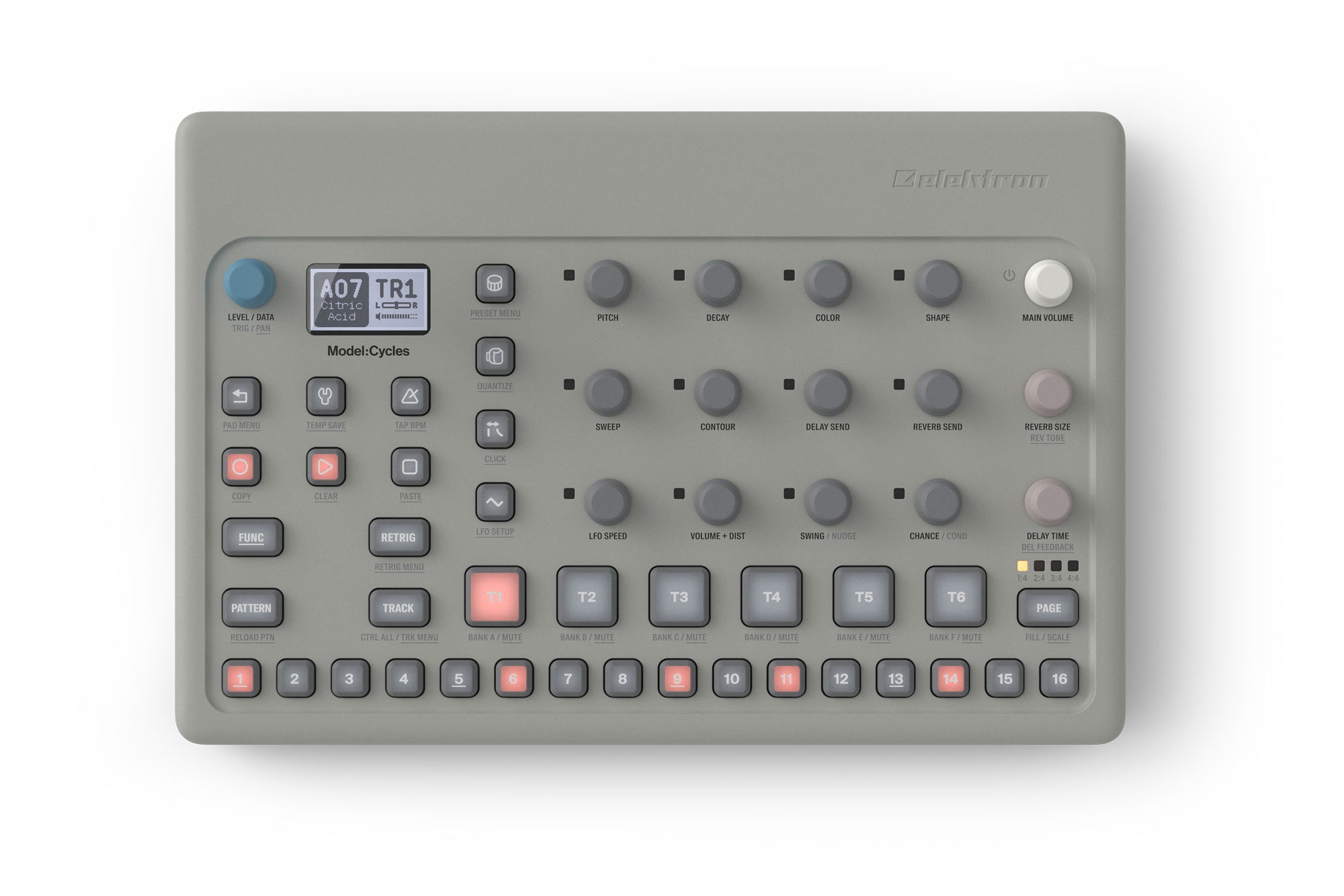 Elektron Model:Cycles Groove Box