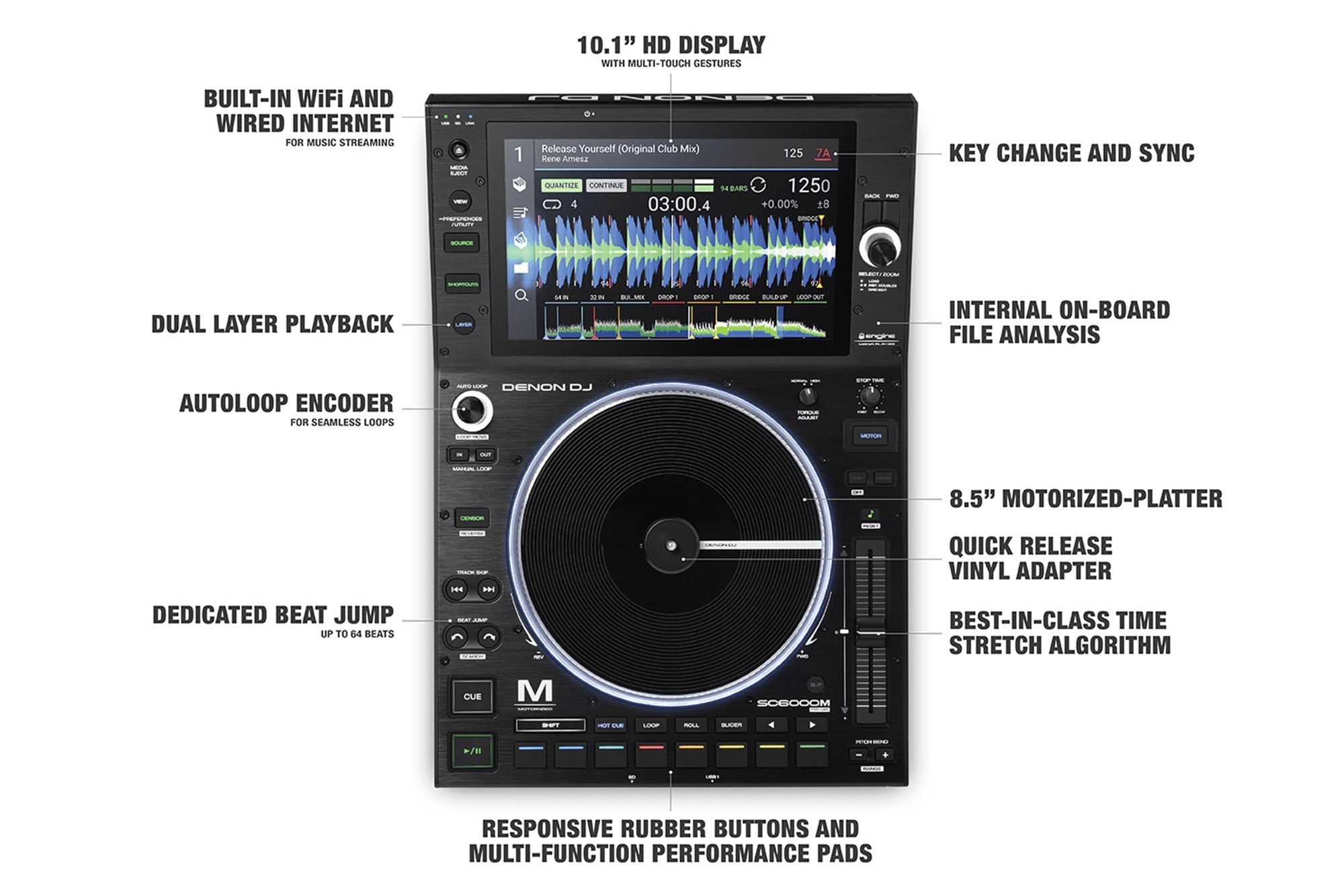 Denon SC6000M Prime Professional DJ Media Player